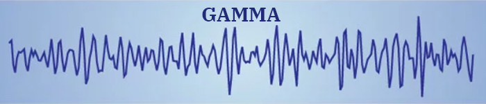 gamma brain waves pattern
