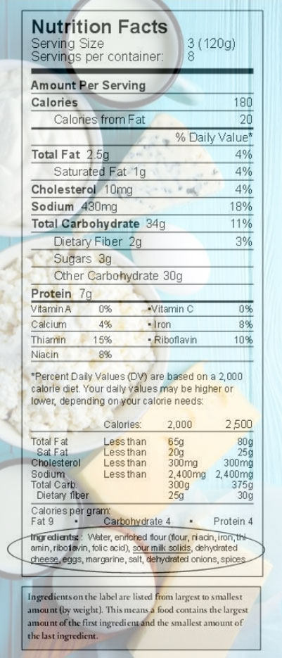 dairy in ingredients list